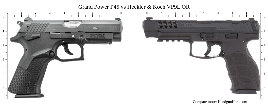 Grand Power P45 vs Heckler & Koch VP9L OR size comparison | Handgun Hero