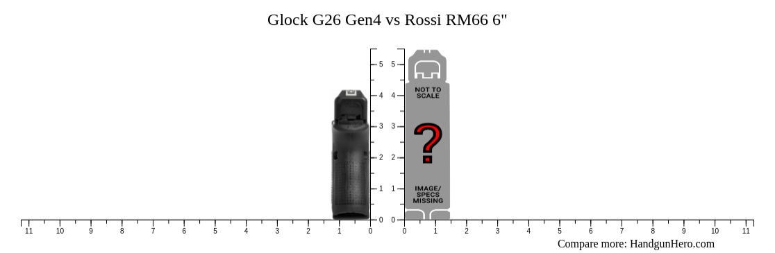 Glock G26 Gen4 vs Rossi RM66 6" size comparison | Handgun Hero