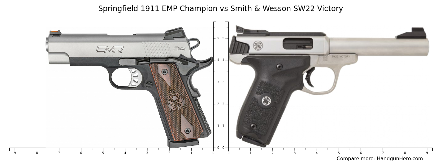 Springfield 1911 EMP Champion vs Smith & Wesson SW22 Victory size ...