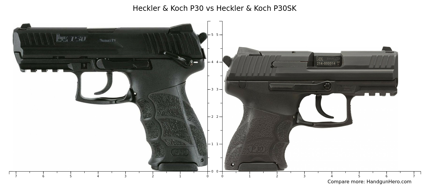 Heckler & Koch P30 vs Heckler & Koch P30SK size comparison | Handgun Hero