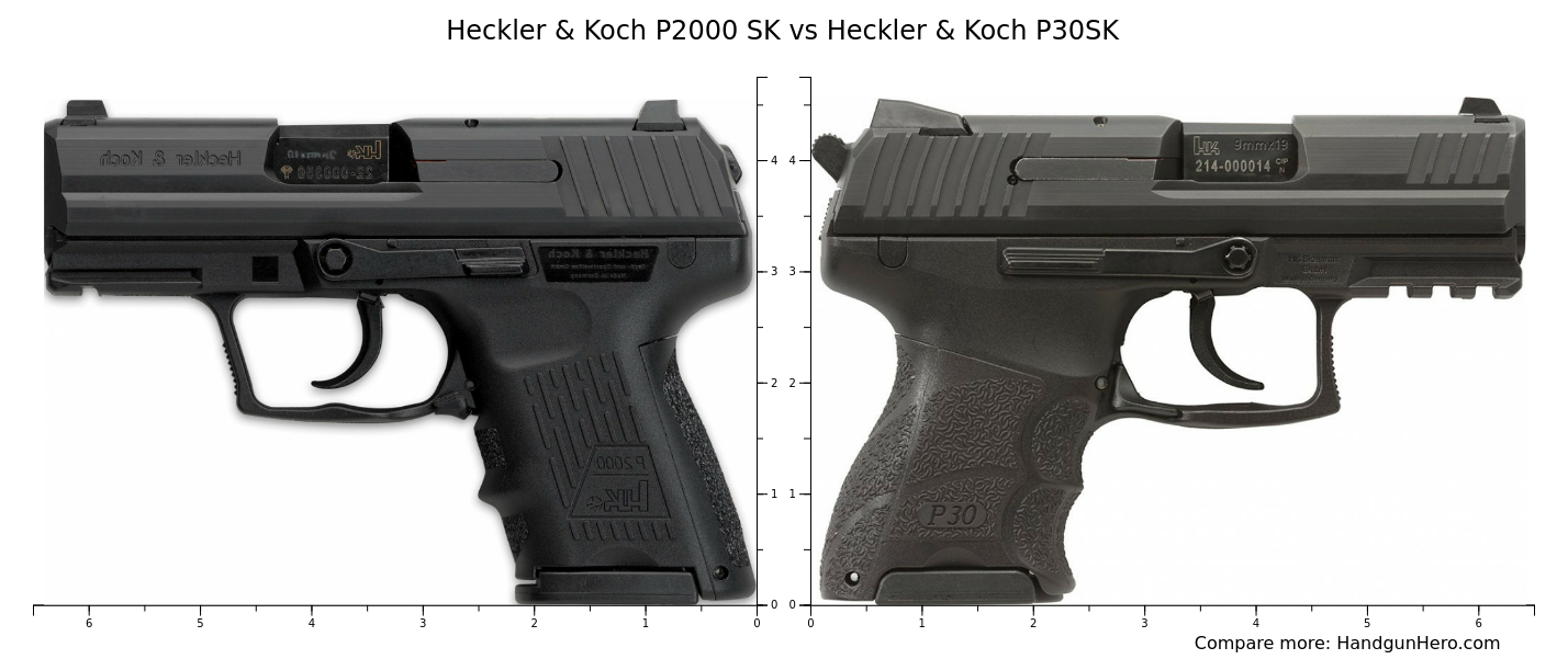 Heckler & Koch P2000 SK vs Heckler & Koch P30SK size comparison Handgun Hero