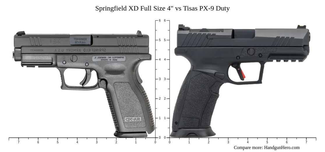 Springfield XD Full Size 4