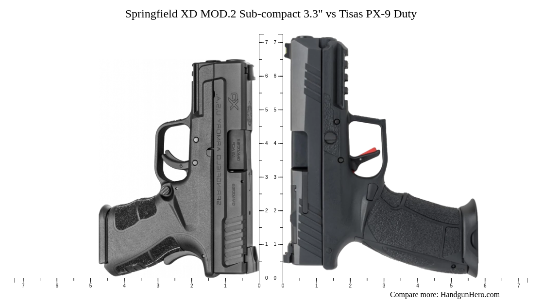 Springfield XD MOD.2 Sub-compact 3.3
