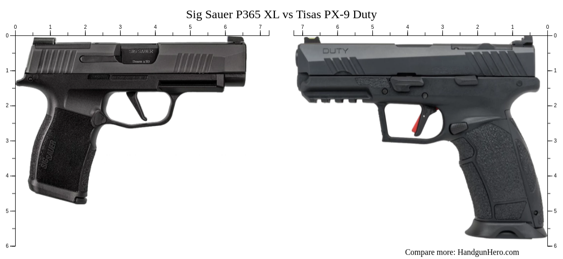 Sig Sauer P365 XL vs Tisas PX-9 Duty size comparison | Handgun Hero