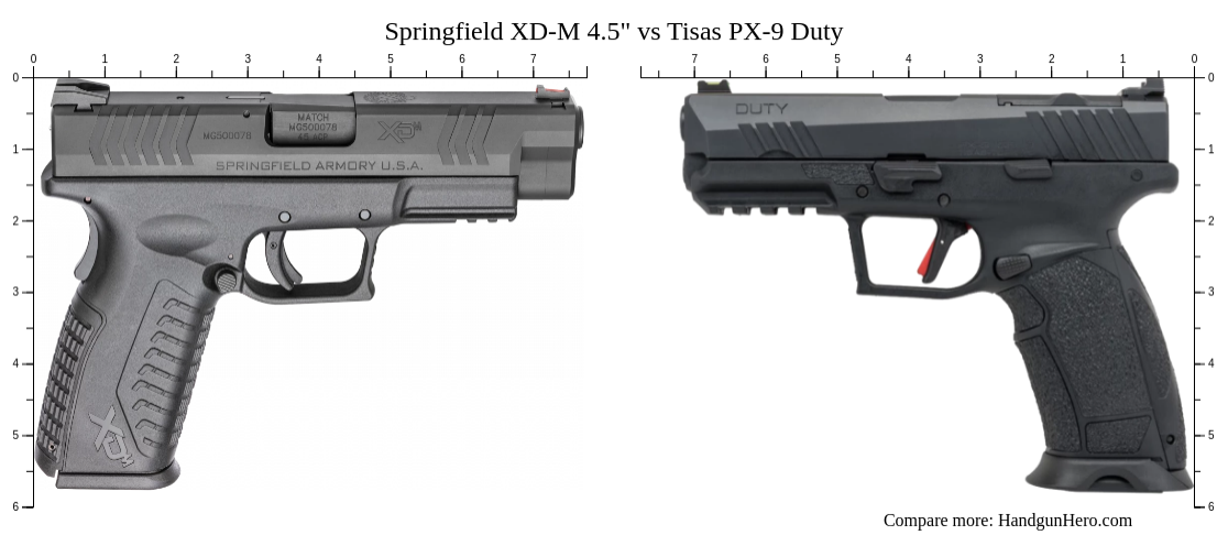 Springfield XD-M 4.5