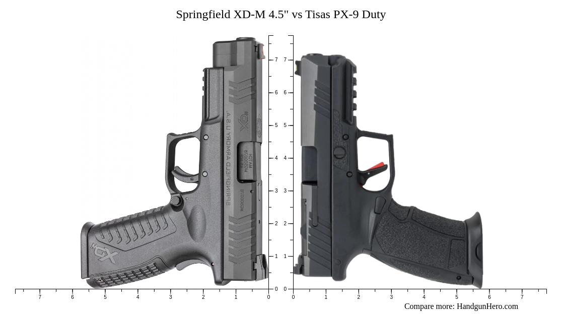 Springfield XD-M 4.5