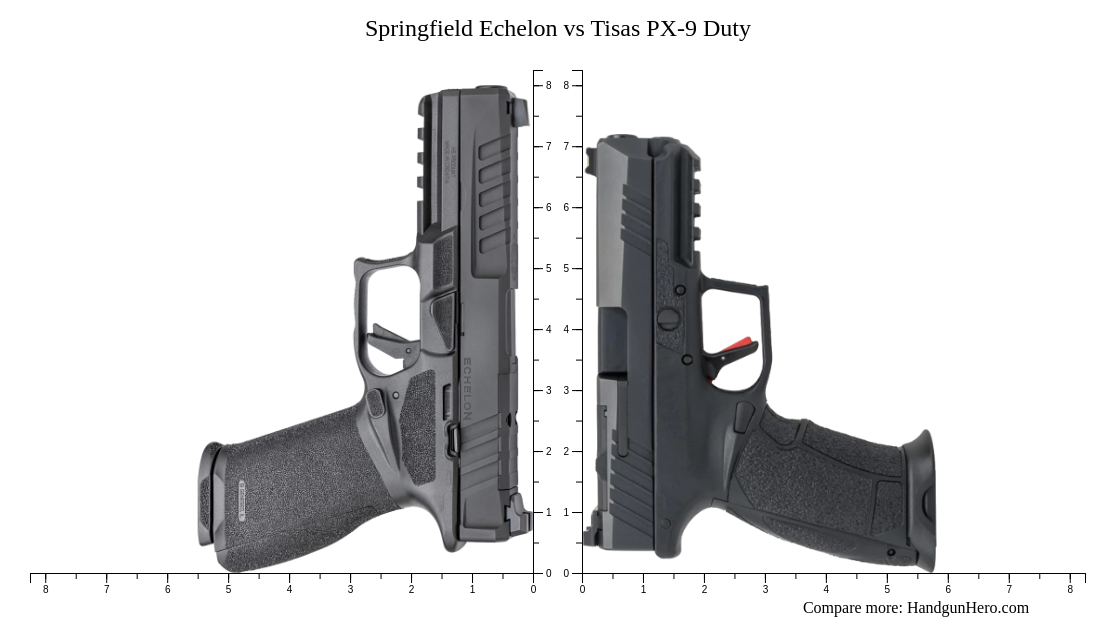 Springfield Echelon vs Tisas PX-9 Duty size comparison | Handgun Hero