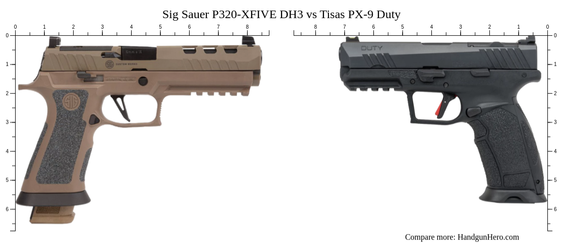 Dh3 Sig Sauer P320-XFIVE DH3 vs Tisas PX-9 Duty size comparison | Handgun Hero