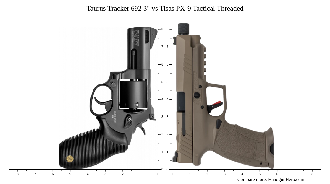 Taurus Tracker 692 3