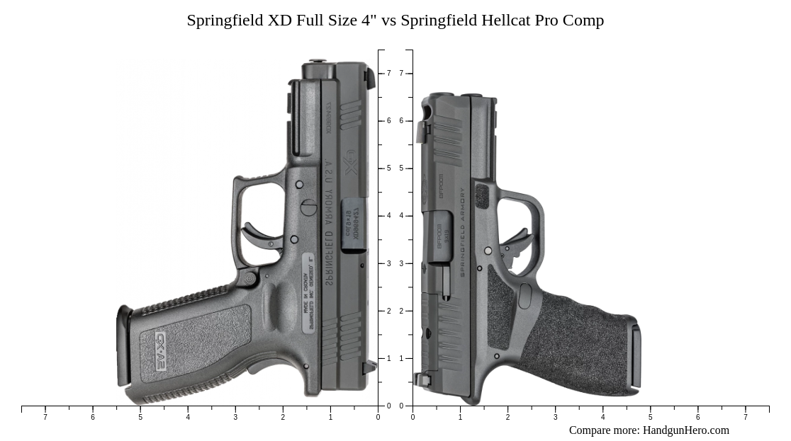 Springfield XD Full Size 4