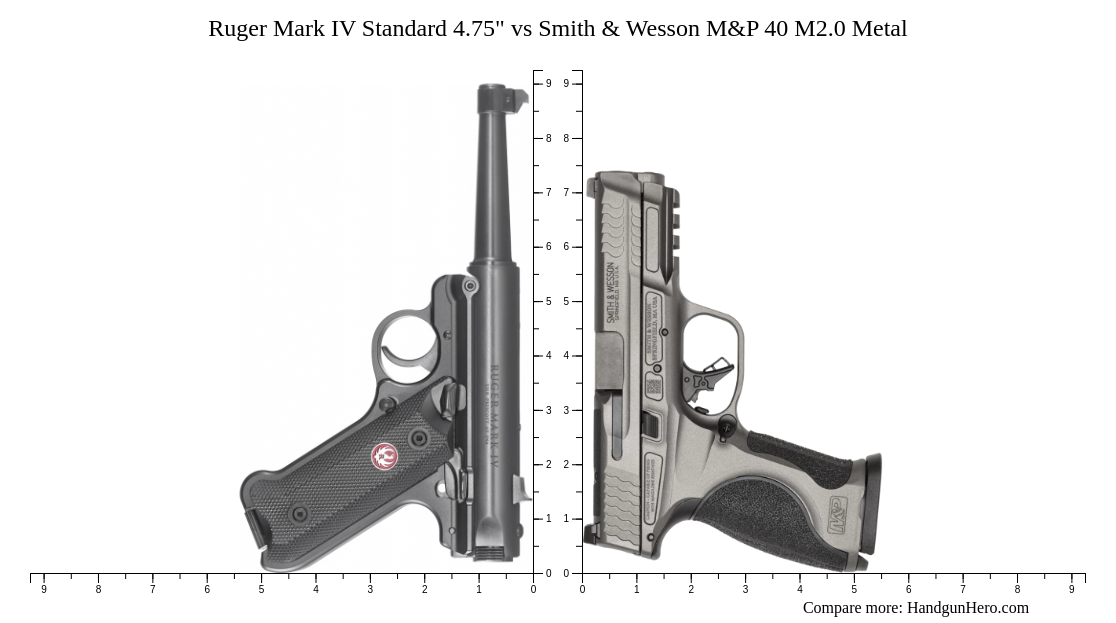 Ruger Mark IV Standard 4.75