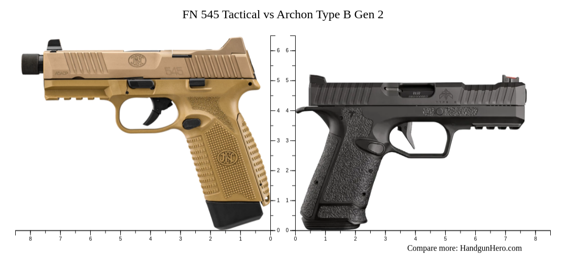 FN 545 Tactical vs Archon Type B Gen 2 size comparison | Handgun Hero