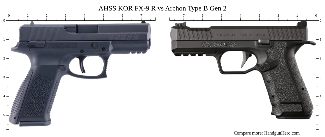 AHSS KOR FX-9 R vs Archon Type B Gen 2 size comparison | Handgun Hero