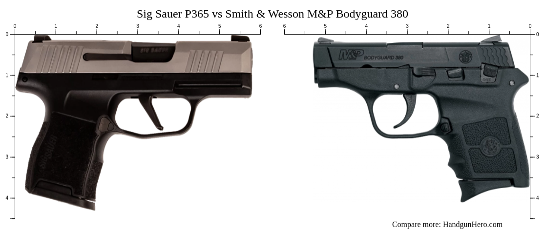 Sig Sauer P Vs Smith Wesson M P Bodyguard Size Comparison