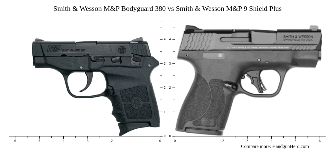 Smith & Wesson M&P Bodyguard 380 vs Smith & Wesson