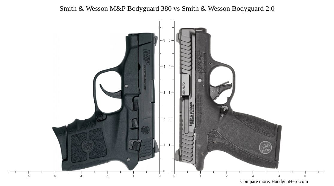 Smith & Wesson M&P Bodyguard 380 vs Smith & Wesson Bodyguard 2.0 size ...