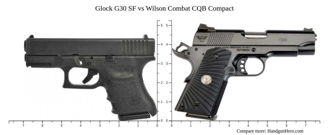 Glock G30 SF vs Wilson Combat CQB Compact size comparison | Handgun Hero