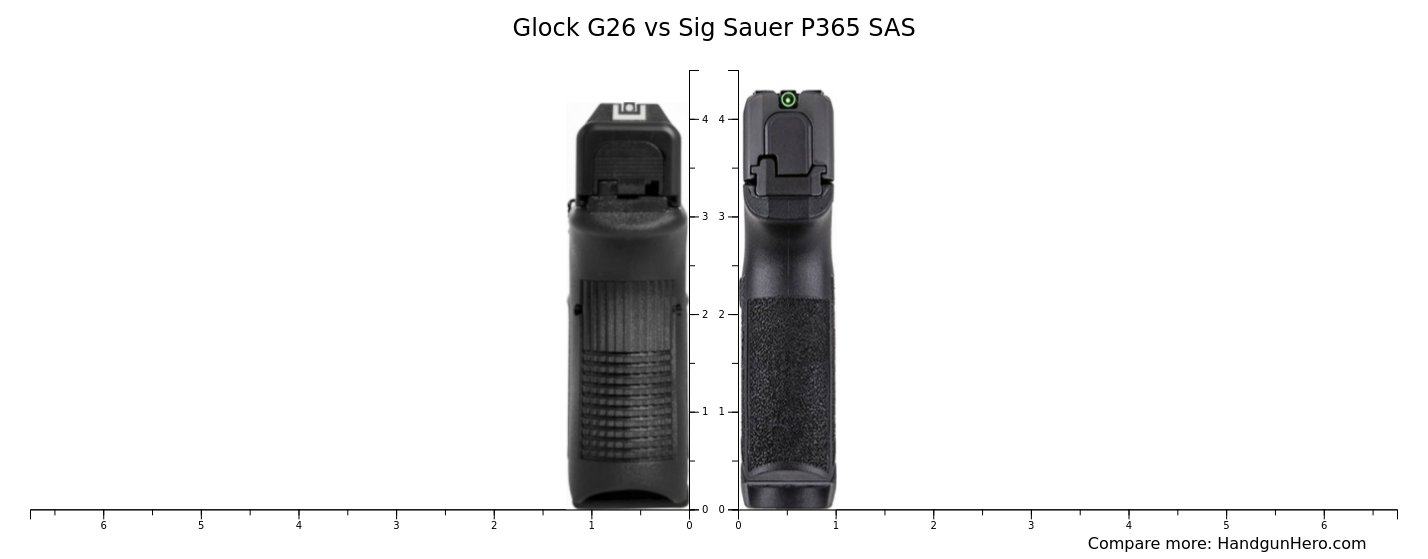 Glock G26 vs Sig Sauer P365 SAS size comparison | Handgun Hero