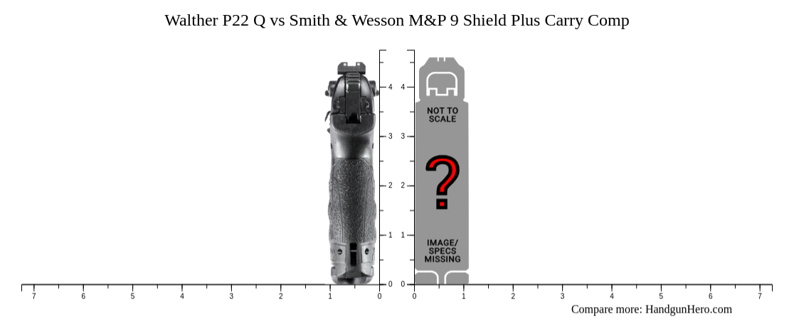 Walther P22 Q vs Smith & Wesson M&P 9 Shield Plus Carry Comp size ...