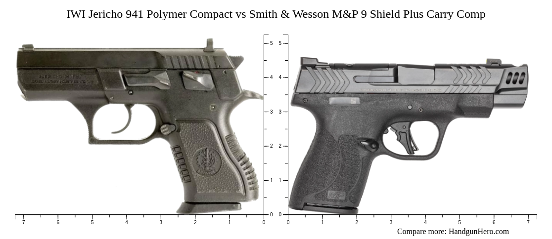 Polymer Carry Comp Guide Rod IWI Jericho 941 Polymer Compact vs Smith & Wesson M&P 9 Shield Plus ...