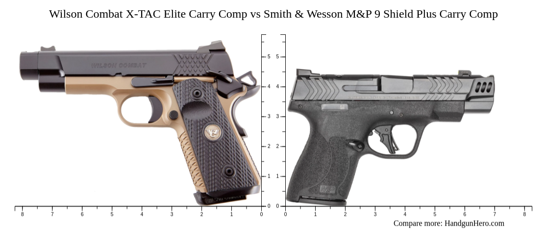 Wilson Carry Comp Wilson Combat X-TAC Elite Carry Comp vs Smith & Wesson M&P 9 Shield ...