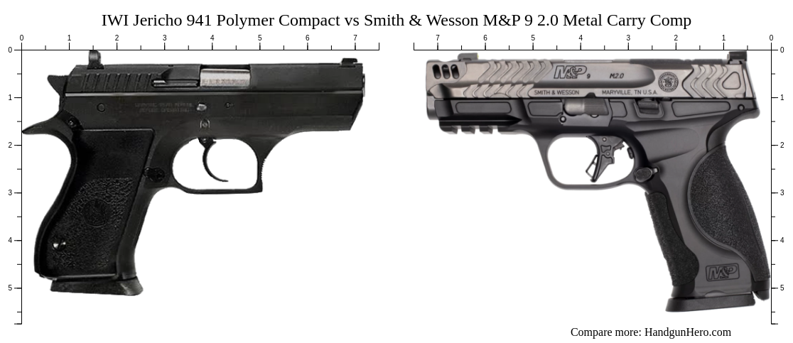 Polymer Carry Comp Guide Rod IWI Jericho 941 Polymer Compact vs Smith & Wesson M&P 9 2.0 Metal Carry ...