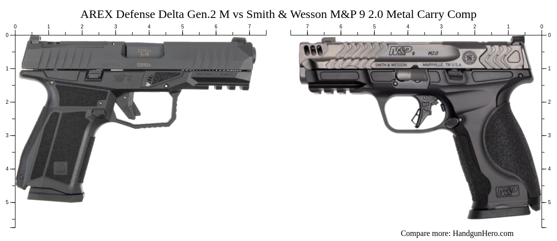 AREX Defense Delta Gen.2 M vs Smith & Wesson M&P 9 2.0 Metal Carry Comp ...