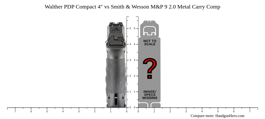 Walther PDP Compact 4