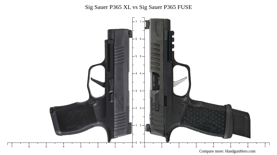 Sig Sauer P365 XL vs Sig Sauer P365 FUSE size comparison | Handgun Hero