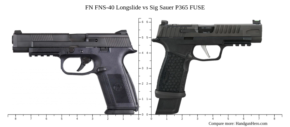 FN FNS-40 Longslide vs Sig Sauer P365 FUSE size comparison | Handgun Hero