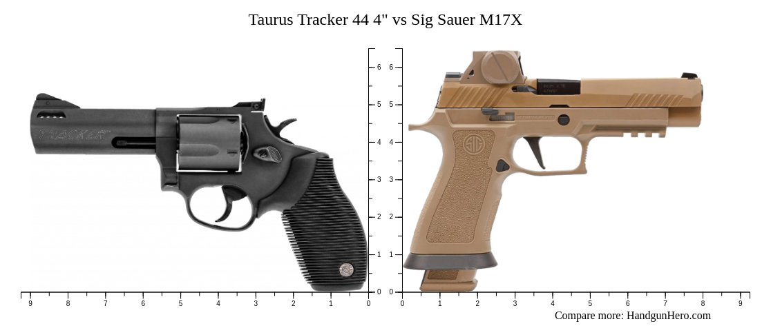 Taurus Tracker 44 4