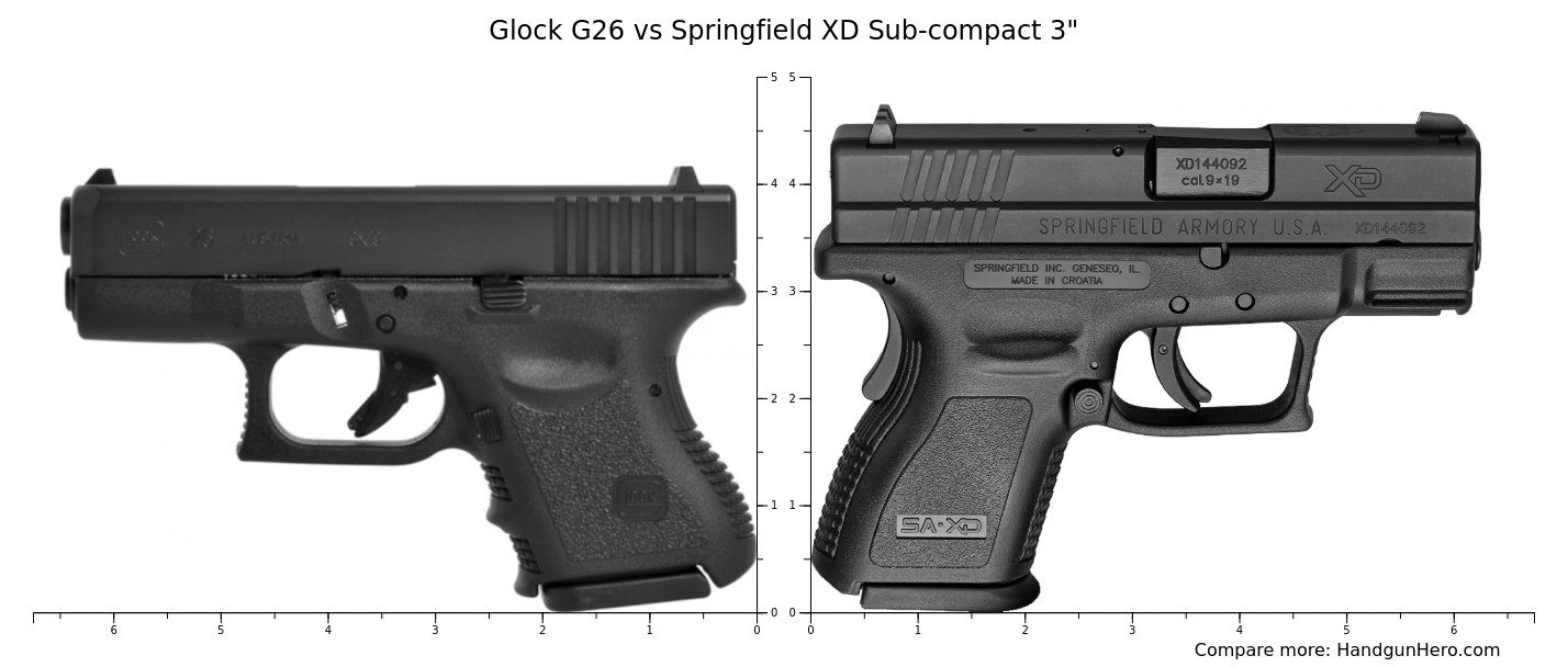 Glock G26 vs Springfield XD Sub-compact 3