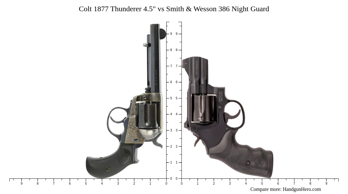 Up 386 Colt 1877 Thunderer 4.5