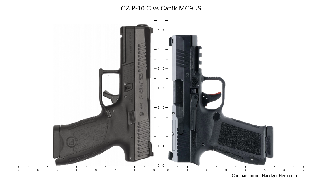 CZ P-10 C vs Canik MC9LS size comparison | Handgun Hero