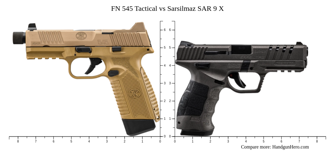 FN 545 Tactical vs Sarsilmaz SAR 9 X size comparison | Handgun Hero