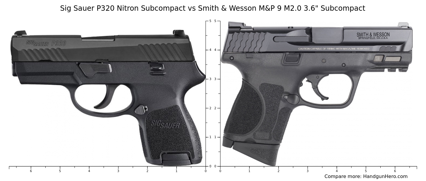 Sig Sauer P320 Nitron Subcompact vs Smith & Wesson M&P 9 M2.0 3.6 ...