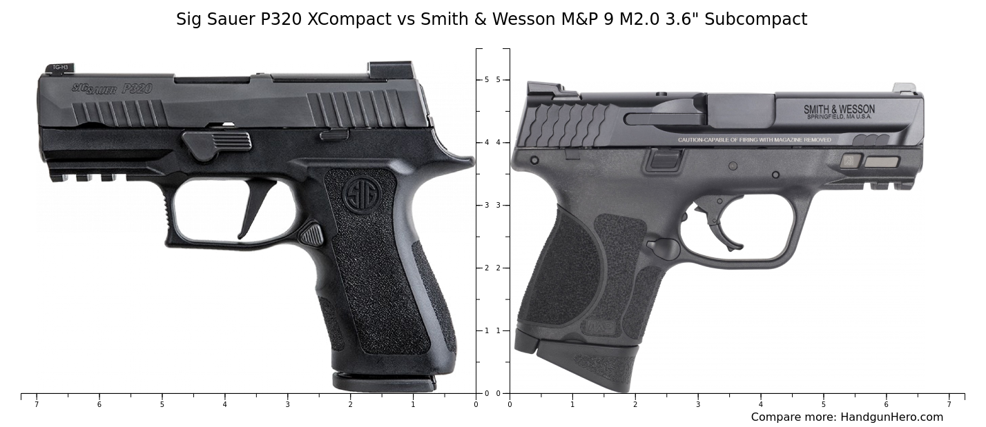 Sig Sauer P Xcompact Vs Smith Wesson M P M Subcompact Size Comparison Handgun Hero