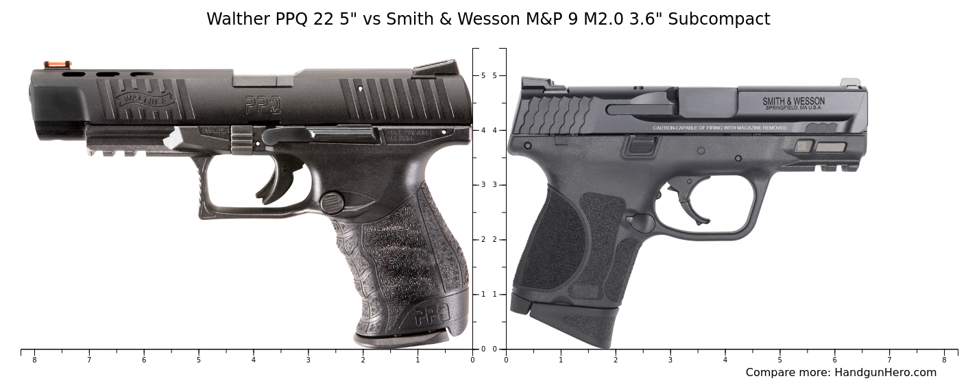 Walther Ppq Vs Smith Wesson M P M Subcompact Size Comparison Handgun Hero