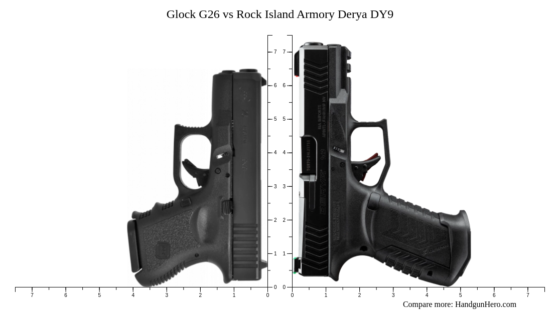 Glock G26 vs Rock Island Armory Derya DY9 size comparison | Handgun Hero