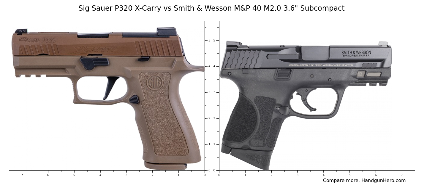 Sig Sauer P320 X Carry Vs Smith And Wesson Mandp 40 M20 36 Subcompact