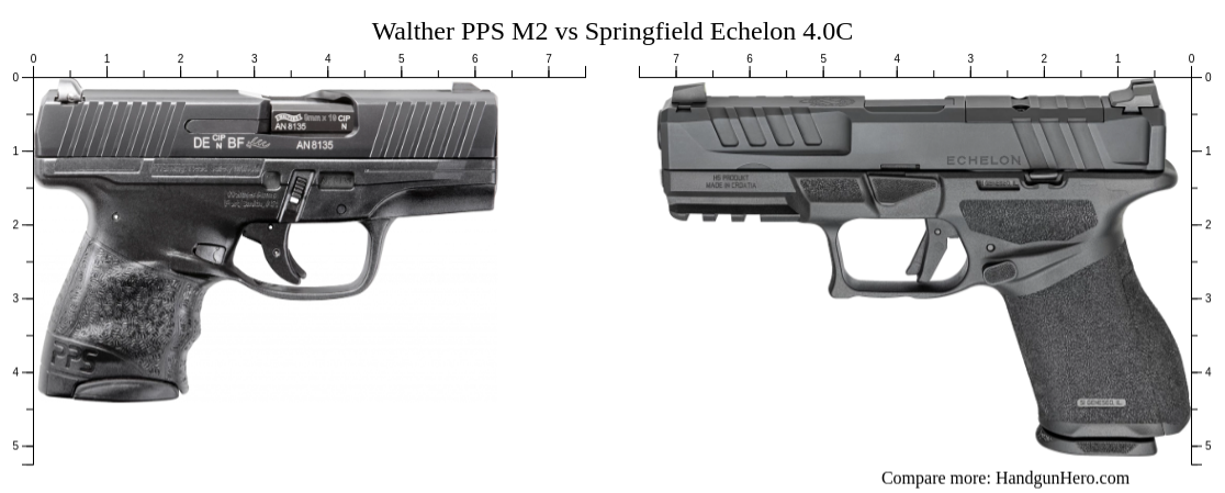 Walther PPS M2 vs Springfield Echelon 4.0C size comparison | Handgun Hero
