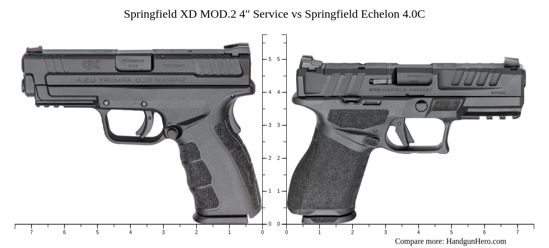 Mod 2 Handgun Springfield XD MOD.2 4