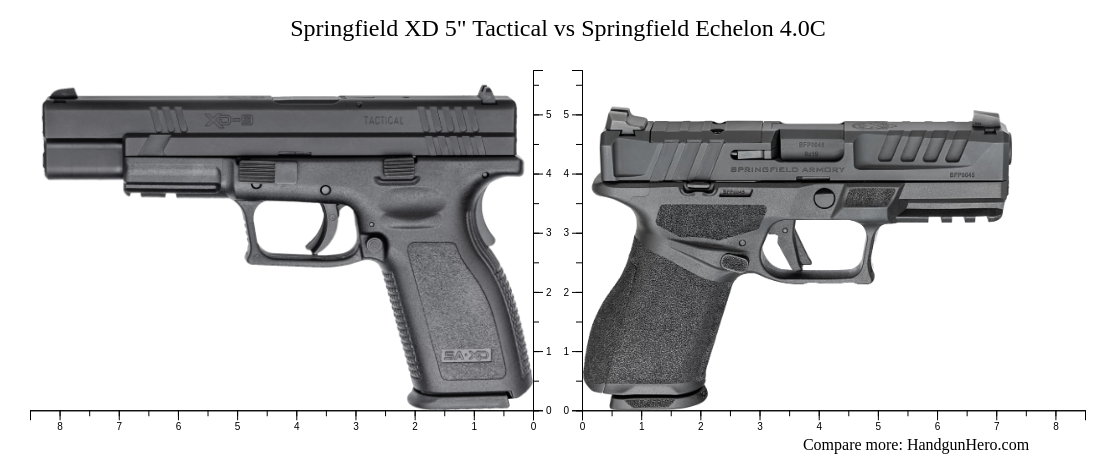 Springfield XD 5