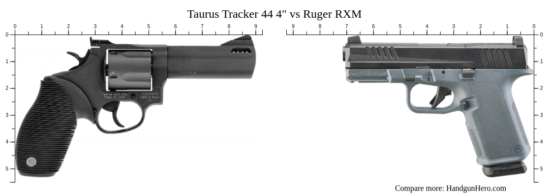 Taurus Tracker 44 4
