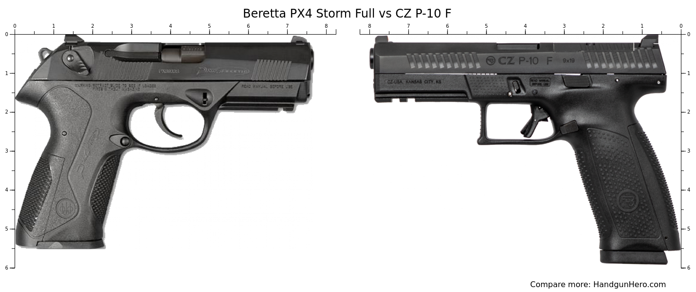 Beretta PX4 Storm Full vs CZ P-10 F size comparison | Handgun Hero