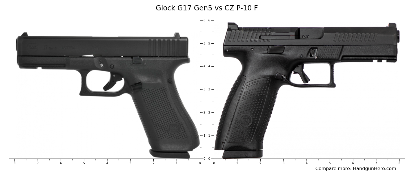 Glock G Gen Vs Cz P F Size Comparison Handgun Hero