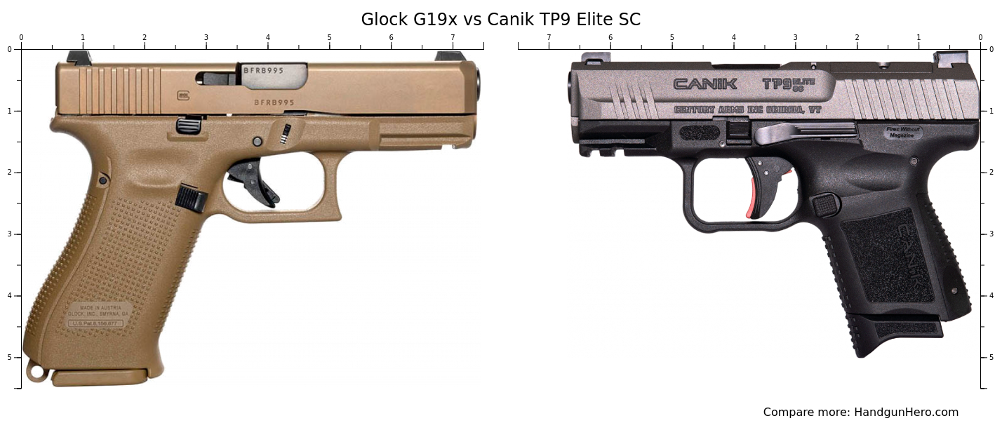 Glock G19x Vs Canik TP9 Elite SC Size Comparison Handgun Hero