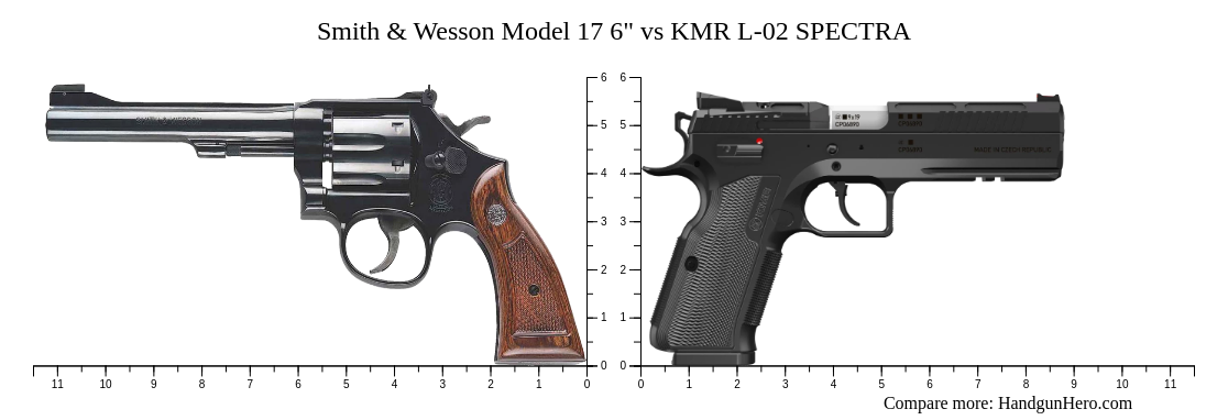 Smith & Wesson Model 17 6