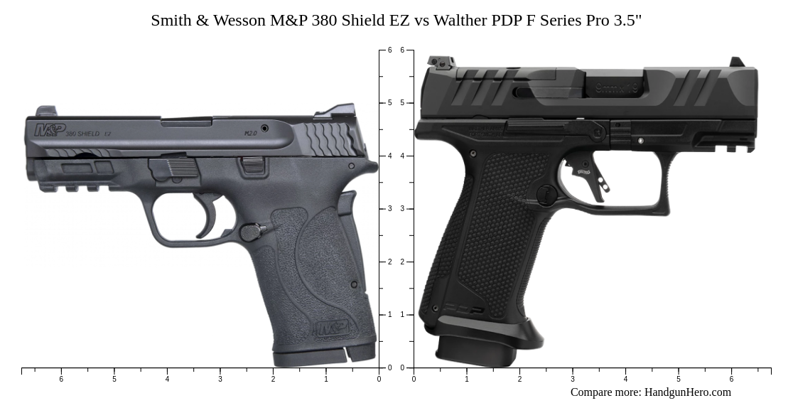 Smith & Wesson M&P 380 Shield EZ vs Walther PDP F Series Pro 3.5