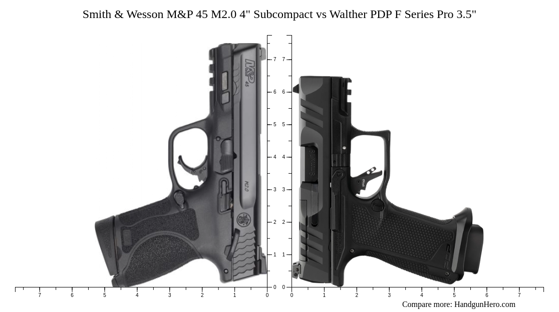 Smith & Wesson M&P 45 M2.0 4
